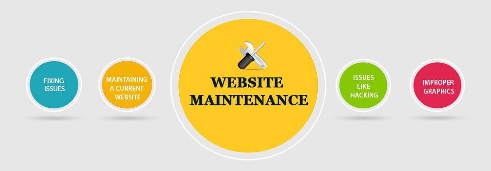 website_maintenance (1) website_maintenance